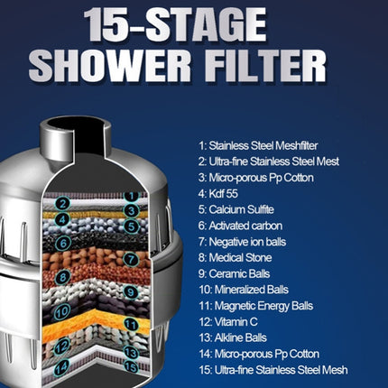 15 Layers Shower Water Purifier Shower Filter-garmade.com
