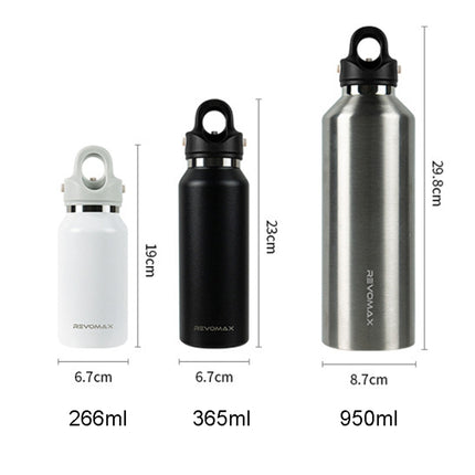 REVOMAX Stainless Steel Vacuum Flask Outdoor Car Vacuum Flask, Capacity： 266ml (Bubble Blue)-garmade.com