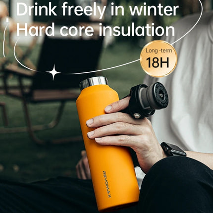 REVOMAX Stainless Steel Vacuum Flask Outdoor Car Vacuum Flask, Capacity： 266ml (Bubble Blue)-garmade.com