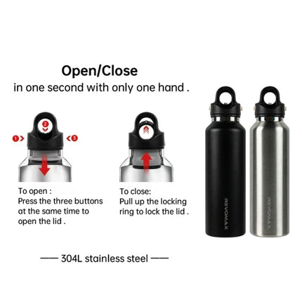 REVOMAX Stainless Steel Vacuum Flask Outdoor Car Vacuum Flask, Capacity： 950ml (Cherry Red)-garmade.com