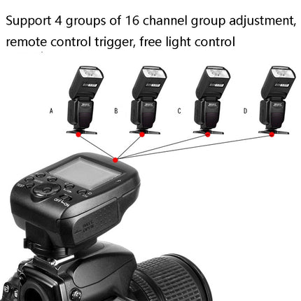 TRIOPO G1 Remote Control TTL Wireless Trigger 2.4GHz Wireless Transmitter For Canon / Nikon Camera(Black)-garmade.com