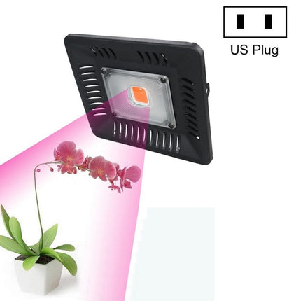 50W Ultra-Thin LED Plant Light, Full Spectrum COB Growth Light, Vegetable, Fruit & Flower Greenhouse Fill Light With Plug, Specification:US Plug-garmade.com