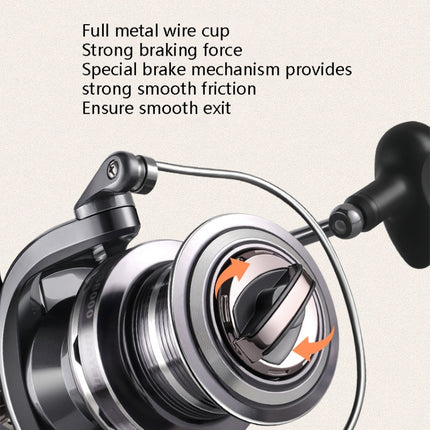 All-Metal Non-Gap Far Casting Wheel Spin Wheel Oblique Anchor Fish Wheel, Specification: DS8000-garmade.com