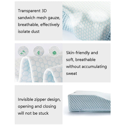 LD-P3 Memory Foam Protect Cervical Spine Pillow Single Slow Rebound Memory Foam Pillow, Dimensions: 60 x 34 x 11.7cm(Blue)-garmade.com