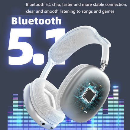 P9 Bluetooth 5.1 Subwoofer Wireless Headset Support AUX / TF Card(Green)-garmade.com