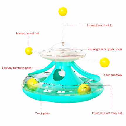 Tumbler Cat Track Cat Turntable Leaky Food Toy(Yellow)-garmade.com
