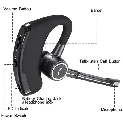 Lymoc V8S Business Bluetooth Wireless Earphone Car Bluetooth V4.1 Phone Handsfree MIC Music for iPhone Xiaomi Samsung-garmade.com