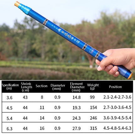 Carbon Short Section Fishing Rod Short Section Positioning Handle Rod, Length: 3.6m(Yellow)-garmade.com