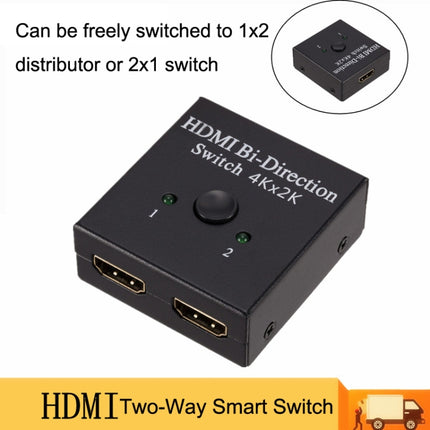 ZHQ010 HDMI Two-Way Smart 2 to 1 Out Switch-garmade.com