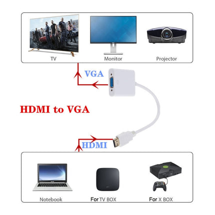 ZHQ007 HD 1080P HDMI to VGA Converter(White)-garmade.com
