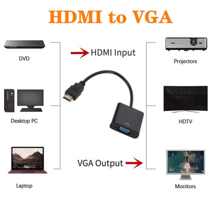 ZHQ007 HD 1080P HDMI to VGA Converter(Black)-garmade.com