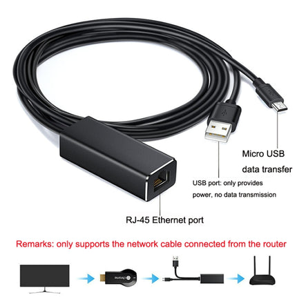 WK1109 Micro USB to RJ45 Network Card For Fire TV Stick-garmade.com