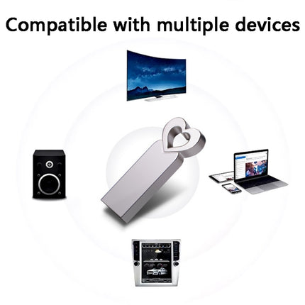 Zshqu2 Heart-Shaped USB 2.0 High Speed Metal USB Flash Drives, Capacity: 16 GB(White)-garmade.com