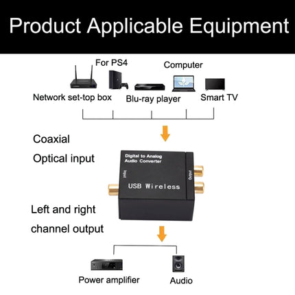 YP028 Bluetooth Digital To Analog Audio Converter, Specification: Host+USB Cable-garmade.com