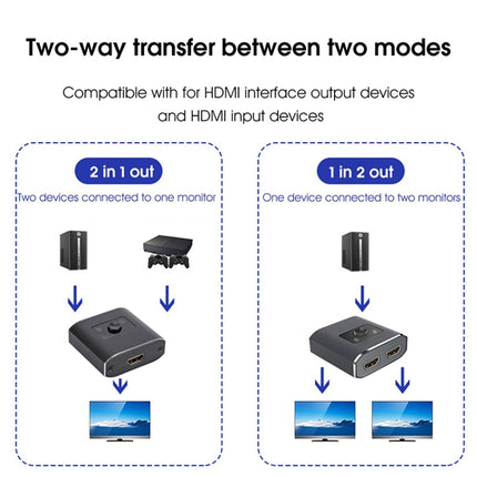 2 to 1 Out HD HDMI Switch-garmade.com