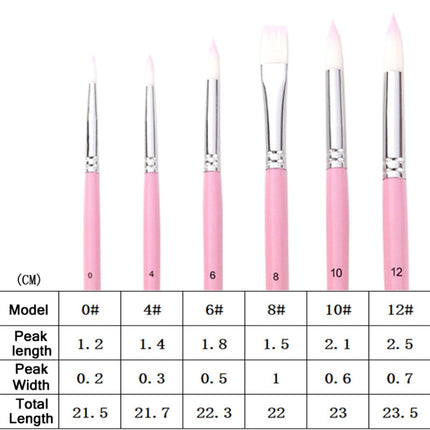 ZHUTING 2 Sets Pearl Rod Nylon Wool Chalk Set(6 PCS/Set Cherry Pink)-garmade.com