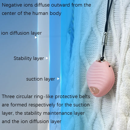Neck Car Negative Ion Air Purifier(S02 Pink)-garmade.com