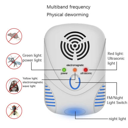 DC-9001 Household Electronic Mouse Repeller, Specification: US Plug(White)-garmade.com