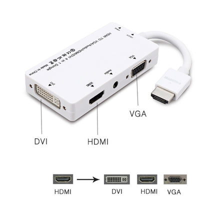 Cabledeconn D0407 HDMI VGA DVI Connection HDTV Monitor Cable(White)-garmade.com