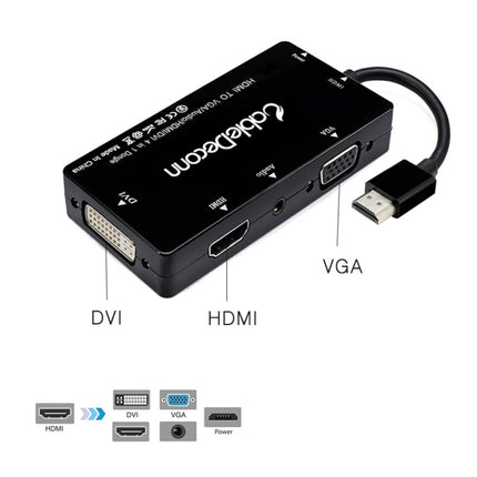 Cabledeconn D0407 HDMI VGA DVI Connection HDTV Monitor Cable(Black)-garmade.com