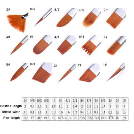 19 PCS/Set Nylon Hair Oil Brush With Cloth Bag Set(16 Brush +1 Cloth Bag +1 Plate + Scraper)-garmade.com