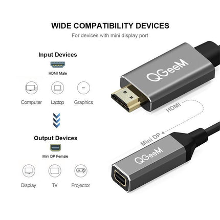 QGeeM QG-HD02 HDMI Single to Mini DP Converter(Silver Gray)-garmade.com