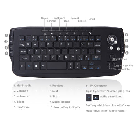 E30 2.4G 1200 DPI 94 Keys Mouse Keyboard Set Trackball Mini Wireless Keyboard(Black)-garmade.com