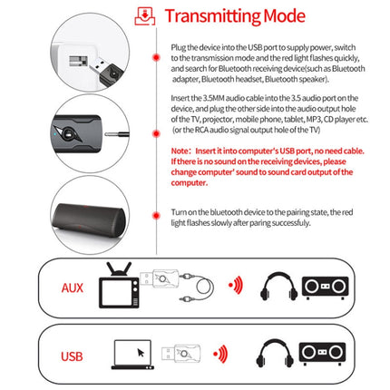 2 PCS 5.0 Bluetooth Transmitter AUX Receiver USB Dual Output Computer Audio Adapter-garmade.com