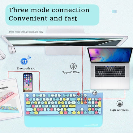 Mofii GEEZER G7 107 Keys Wired / Wireless / Bluetooth Three Mode Mechanical Keyboard, Cable Length: 1.5m(Barbie Pink)-garmade.com