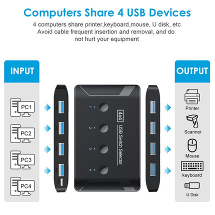 T29 USB3.0 Automatic 4 In 4 Out Switcher HUB Printer Sharing-garmade.com