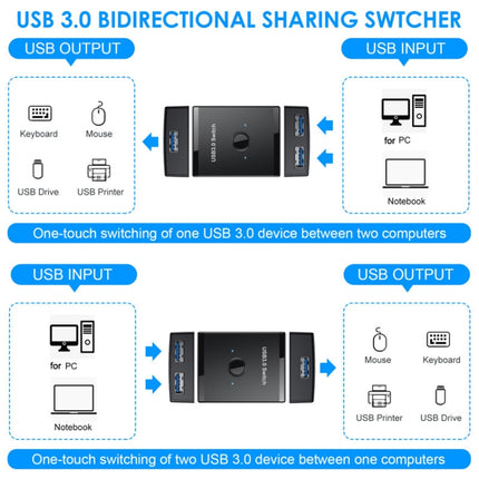 T25 2 In 1 USB3.0 Bidirectional Switch Printer Sharer Splitter(Black)-garmade.com