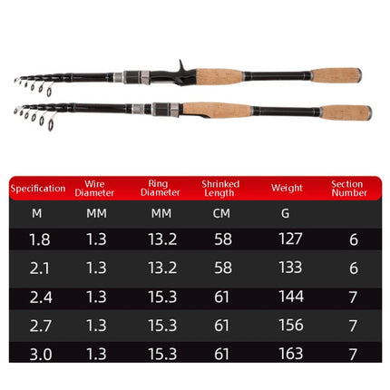 Telescopic Carbon Lure Rod Short Section Fishing Casting Rod, Length: 1.8m(Curved Handle)-garmade.com