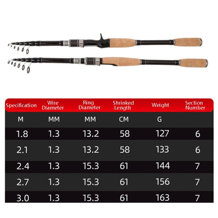 Telescopic Carbon Lure Rod Short Section Fishing Casting Rod, Length: 2.1m(Curved Handle)-garmade.com