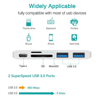 USB-C To HDMI Splitter Docking Station Card Reader, Specification： 5 in 1 Silver-garmade.com