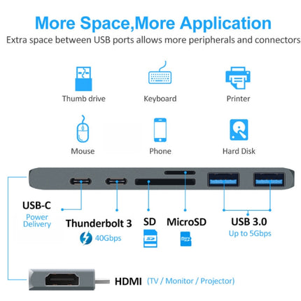 TYPE-C To 4K HDMI HUB Docking Station TF/SD Card Reader For MacBook Pro(Silver)-garmade.com