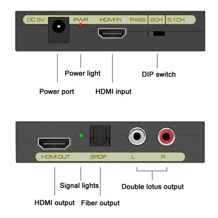 HDMI To Optical HD 4K Audio Splitter-garmade.com