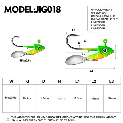 5 PCS Lead Material Fish Shape Anti-hanging Bottom Hook, Specification: 15g(Orange)-garmade.com