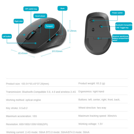 Rapoo M300G 1600DPI 3 Keys Laptop Office Silent Wireless Bluetooth Mouse(Deep Gray)-garmade.com