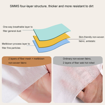 2 PCS Travel Hotel Supplies Disposable Anti-dirty Pillowcase Sheet Quilt Cover Quilt Cover For 2 Person 240x220cm-garmade.com