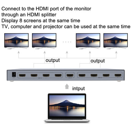 DTECH DT-7148 HDMI 2.0 1 In 8 Out 4K X 2K HD Splitter, CN Plug-garmade.com