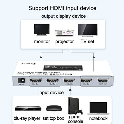 DTECH DT-7144A HDMI 2.0 1 In 4 Out 4K X 2K HD Video Splitter, CN Plug-garmade.com
