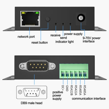 DTECH IOT9031 RS232/485/422 To TCP 3 In 1 Serial Server, CN Plug-garmade.com