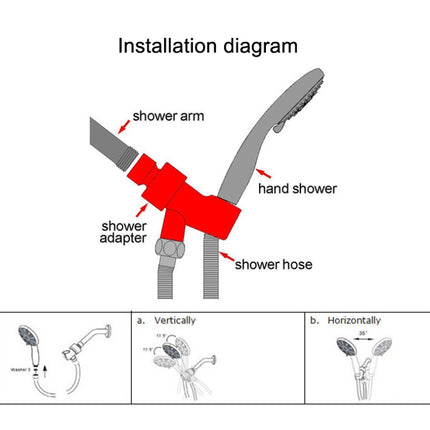 Concealed Shower Head 5 Function Pause Mode Shower Head, Style： Single Shower-garmade.com