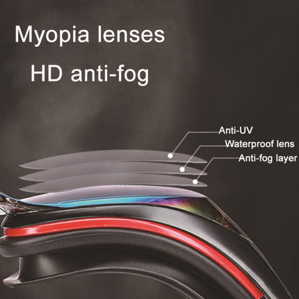 WAVE Electroplating HD Anti-fog Myopia Swimming Glasses, Color: Blue Red Optical-garmade.com