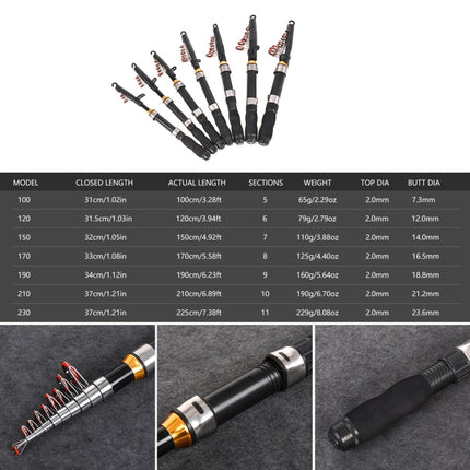 LEO 28049 Mini Sea Fishing Rod Luya Ice Fishing Rod, Length: 1.0m-garmade.com