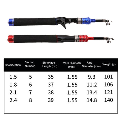 Telescopic Lure Rod Mini Fishing Rod Portable Fishing Tackle, Length: 2.1m(Blue Straight Handle)-garmade.com