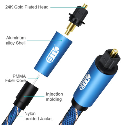 EMK Male To Female SPDIF Paired Digital Optical Audio Extension Cable, Cable Length: 1m (Blue)-garmade.com