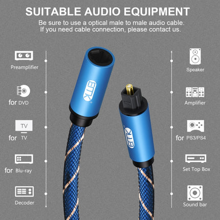 EMK Male To Female SPDIF Paired Digital Optical Audio Extension Cable, Cable Length: 1.5m (Blue)-garmade.com