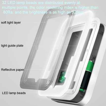 4L 45W Home Car Dual Purpose Refrigerator With Touch Light Makeup Mirror,CN Plug(White)-garmade.com