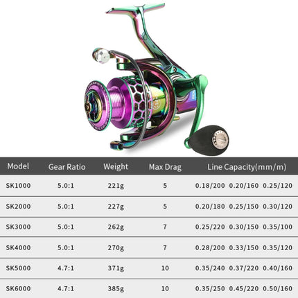 Colorful Metal Fish Line Wheel Long Throw Sea Rod Spinning Wheel, Specification: SK1000-garmade.com